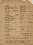 Promethean Financial Report as of August 1, 1945 by Merze Tate